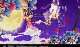 中秋祝福视频创意,情满人间——温馨祝福视频盛宴